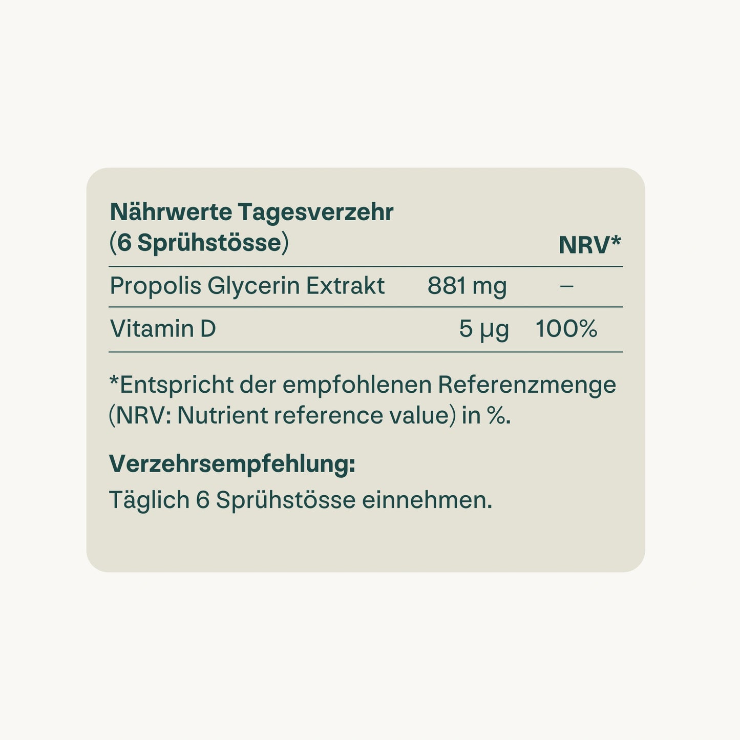 Propolis Hals-Pflege & Immunsupport Set