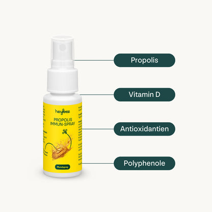 Propolis Hals-Pflege & Immunsupport Set