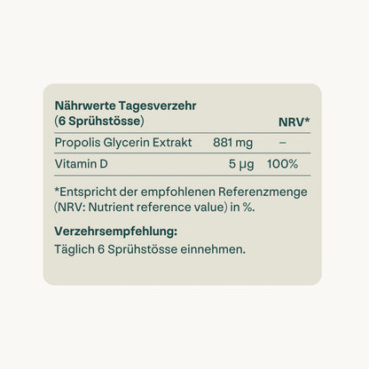 Propolis Hals-Pflege & Immunsupport Set