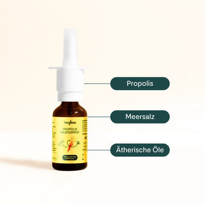 Propolis Nasenspray