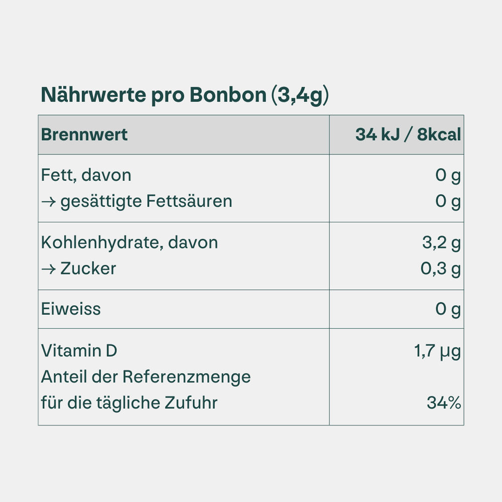 Propolis Bonbon - heybee