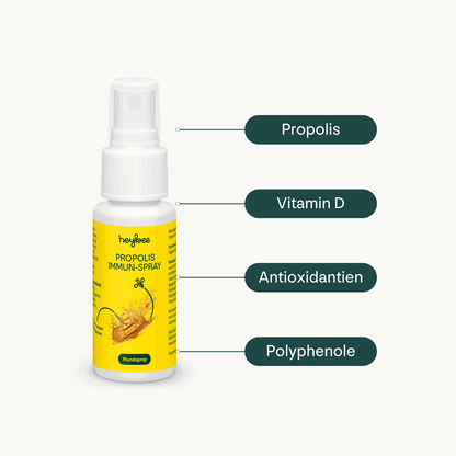 Propolis Hals-Pflege Set - heybee