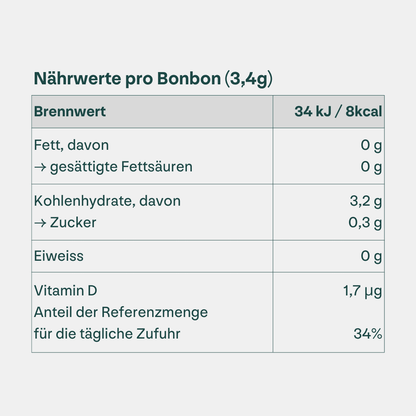 Propolis Kinder-Set - heybee